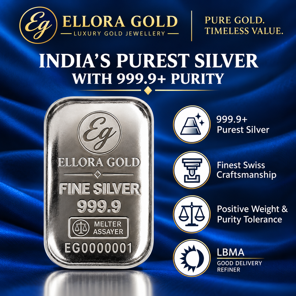 Ellora Gold Fine Silver 999.9 – Assay Certified