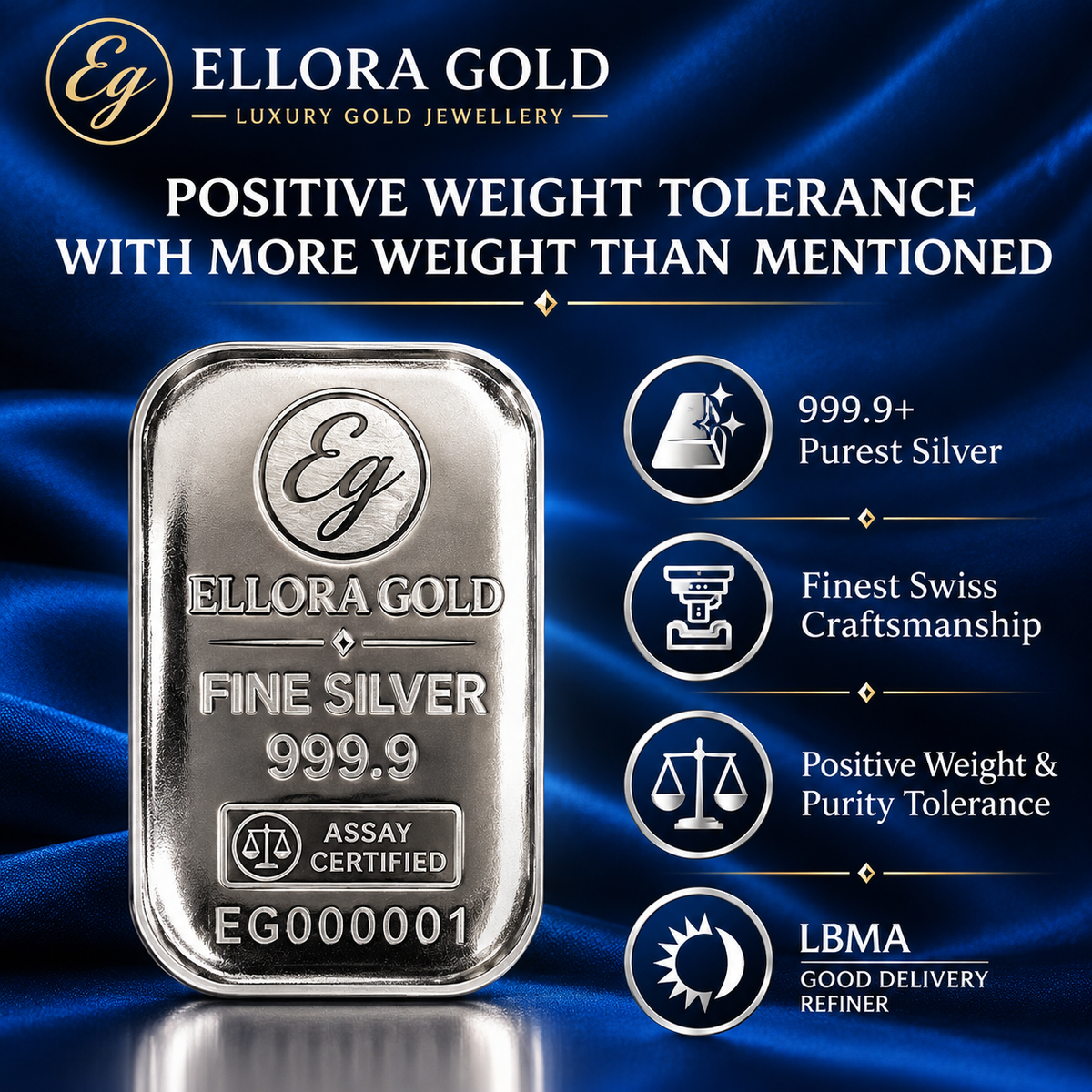 Ellora Gold Fine Silver 999.9 – Assay Certified
